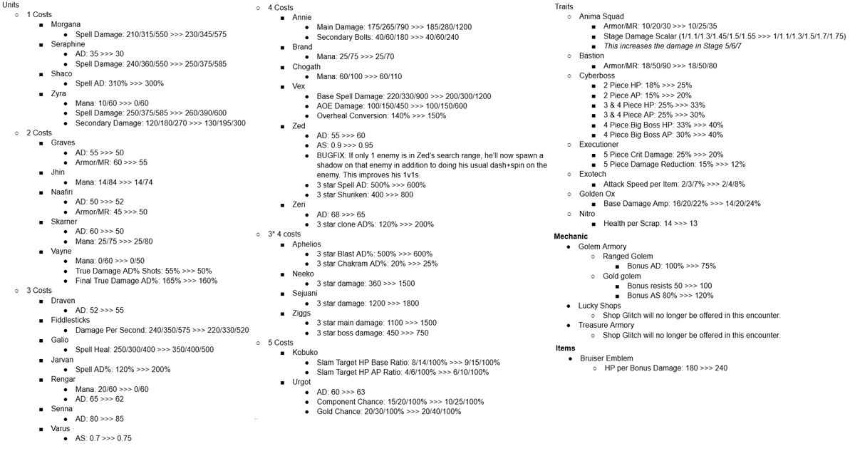 Riot Mort tweet media