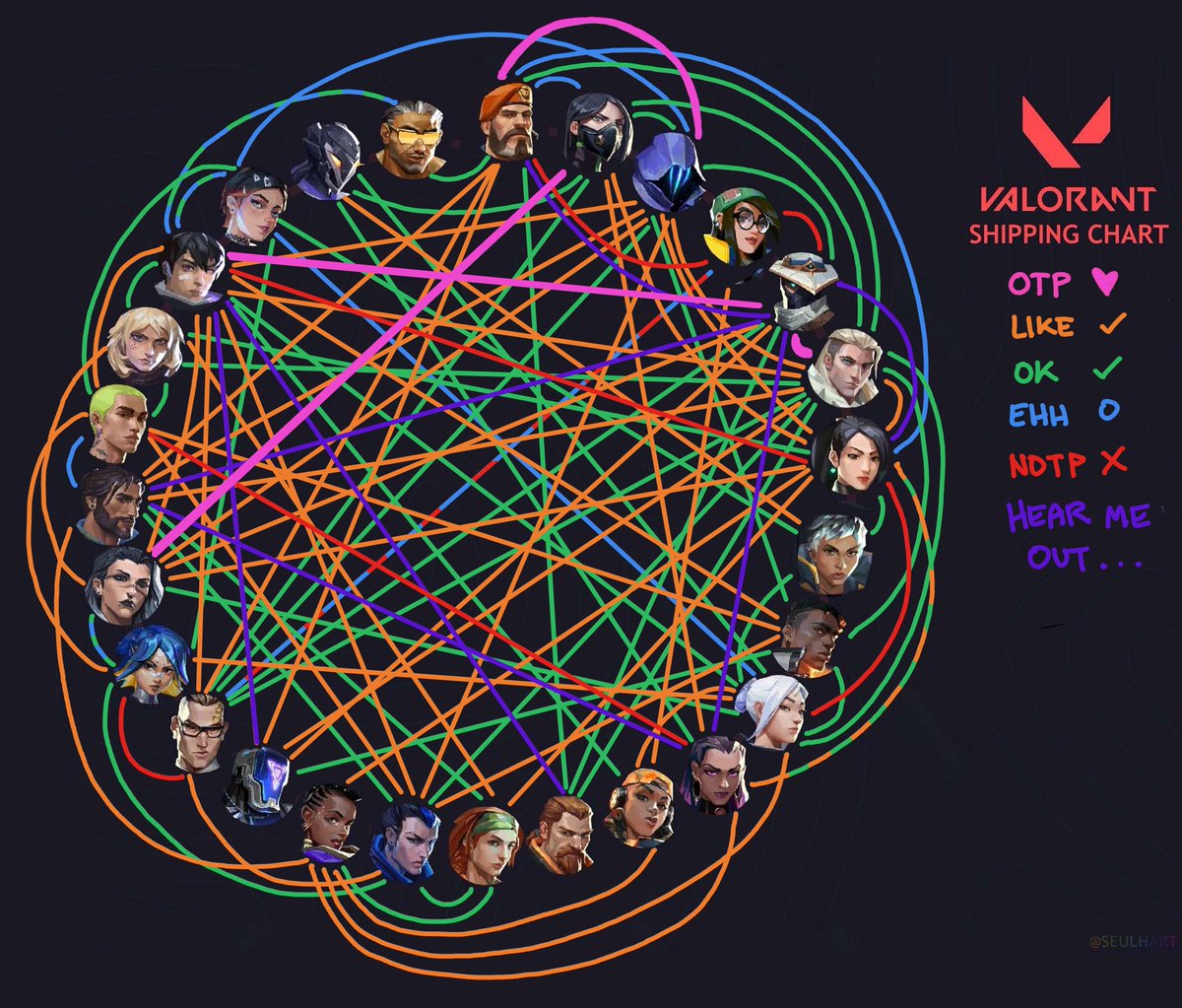emekdraws's tweet photo. multishippers get behind me https://t.co/ijcLKx84QY
