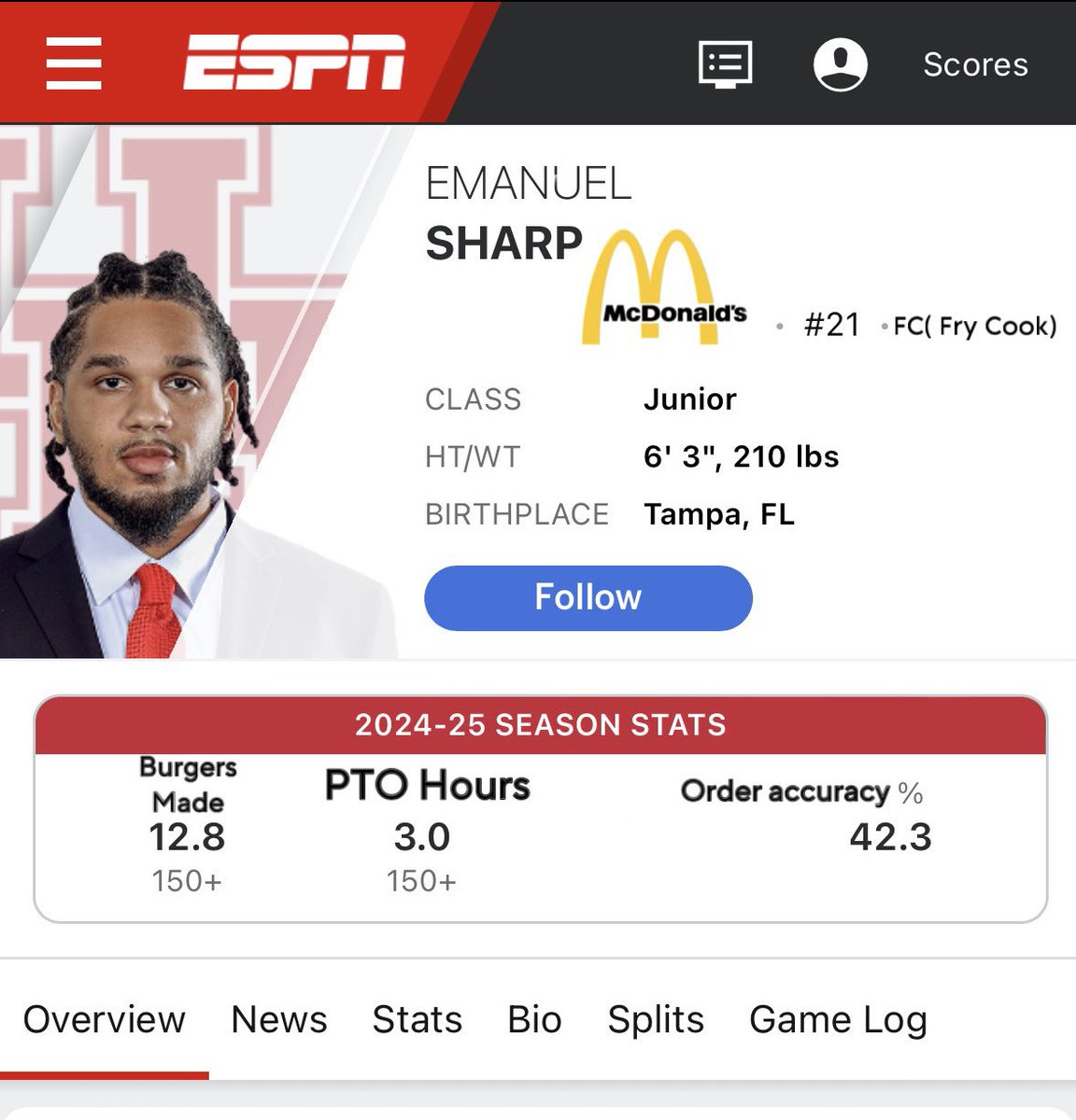 KeeGlockMurray's tweet image. ESPN just updated Emanuel Sharp player page after the Houston Florida National Championship game!