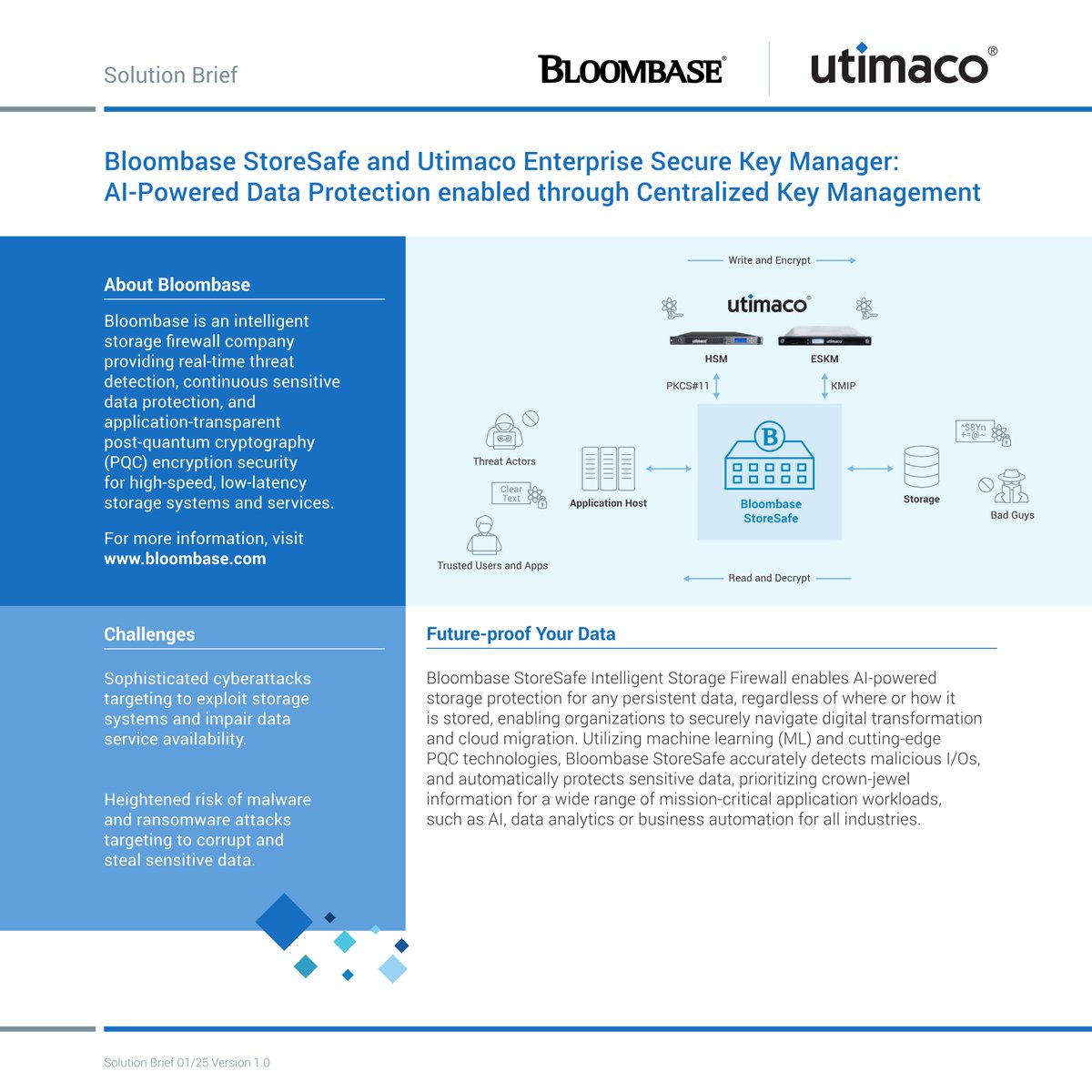 Bloombase tweet media