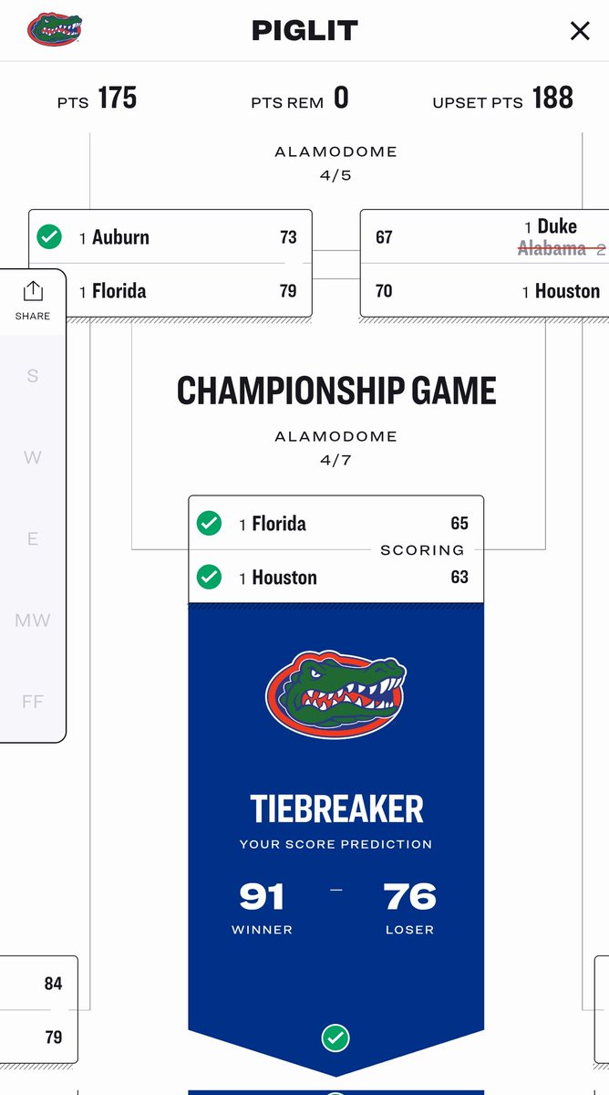 I'm a certified ball knower. So if you need to know if your balls are balls I will know.