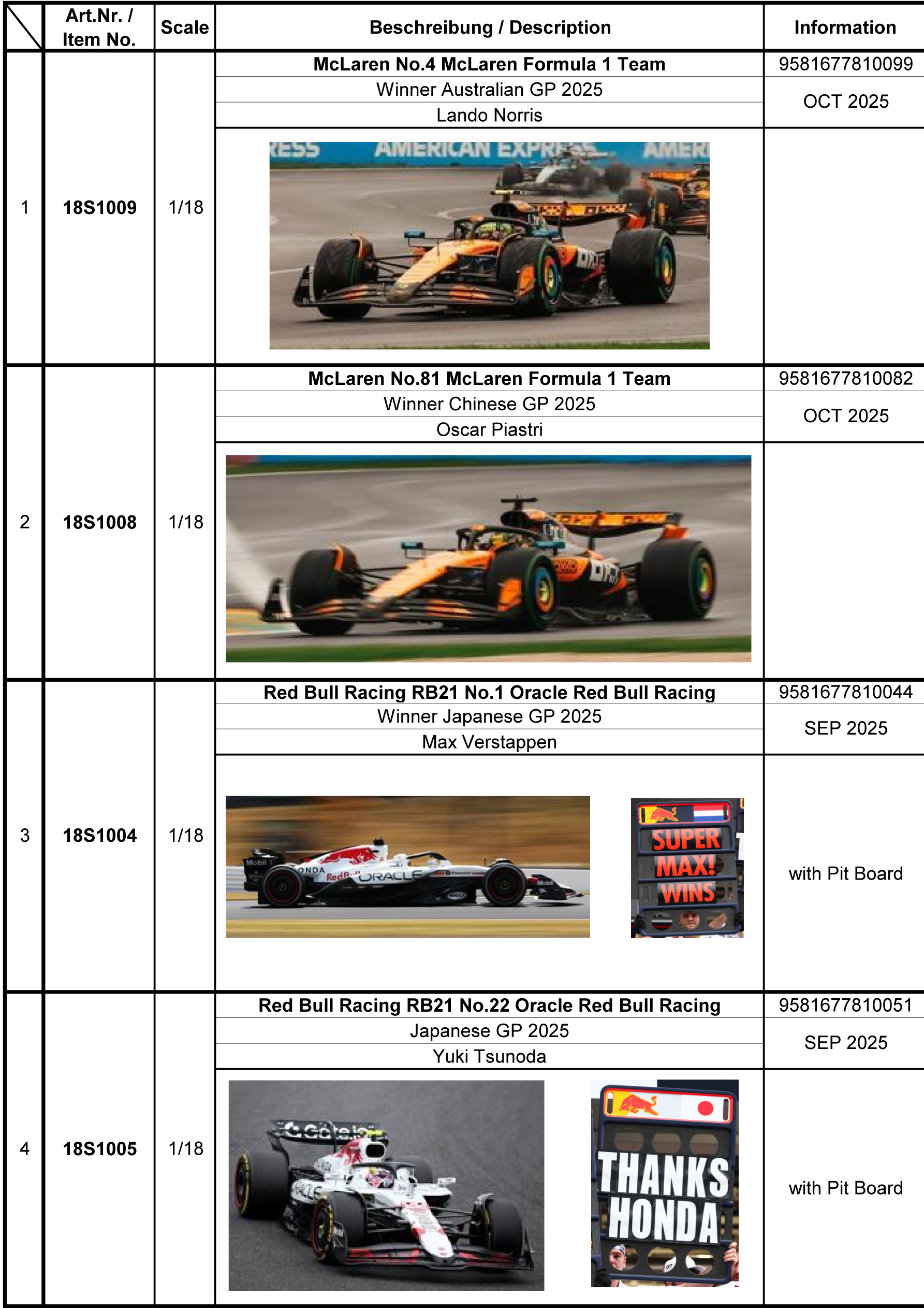 🏎🏁CLUB WINNER'S公式🏁🏎️ on X: 🏎🏁CLUB WINNER'S公式🏁🏎️ on X: