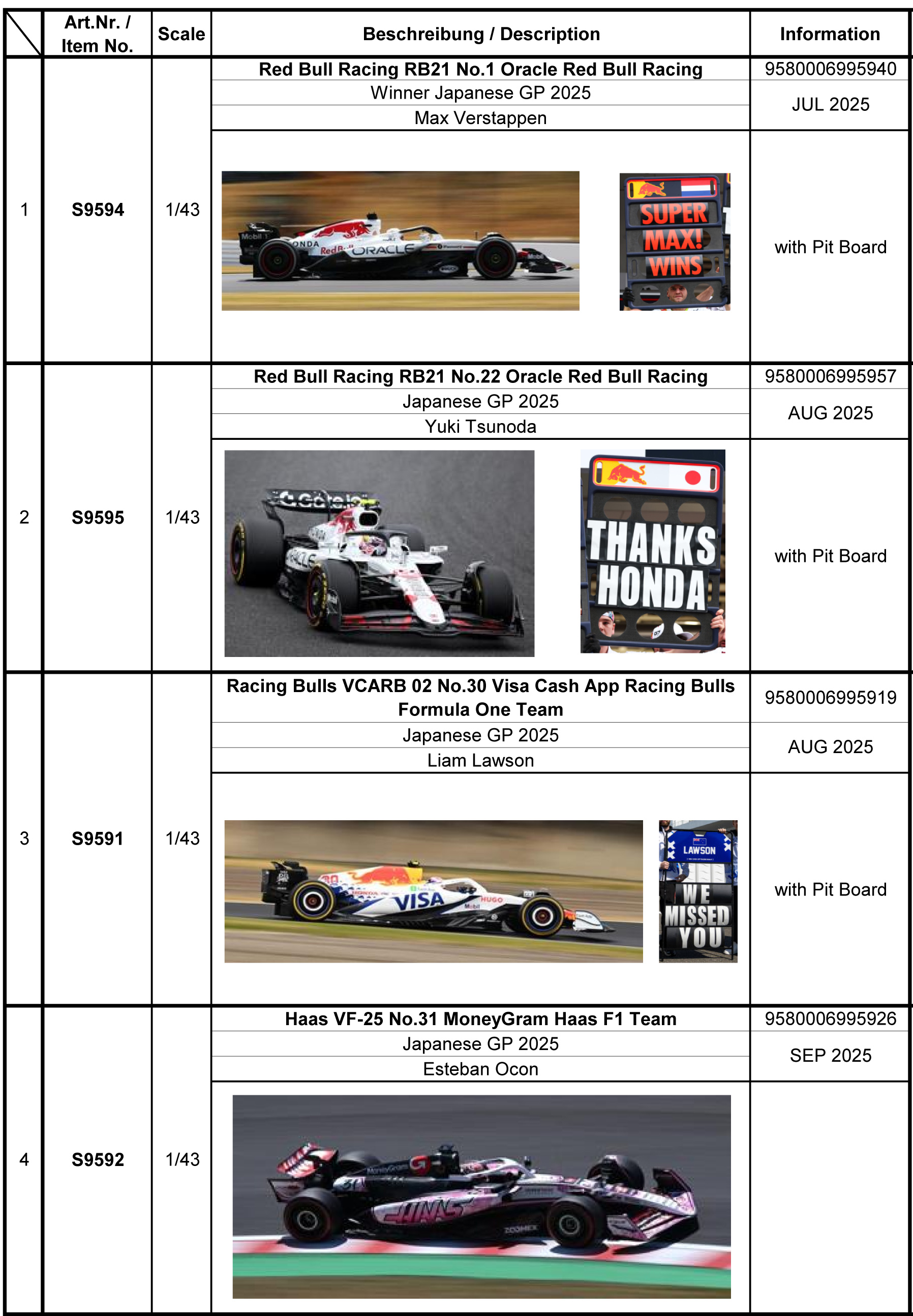 F1グッズ まとめ売り オンラインショップ購入者様限定セール】2023F1ミニカー 日本GP