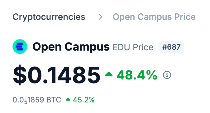 DailyWiser tweet media