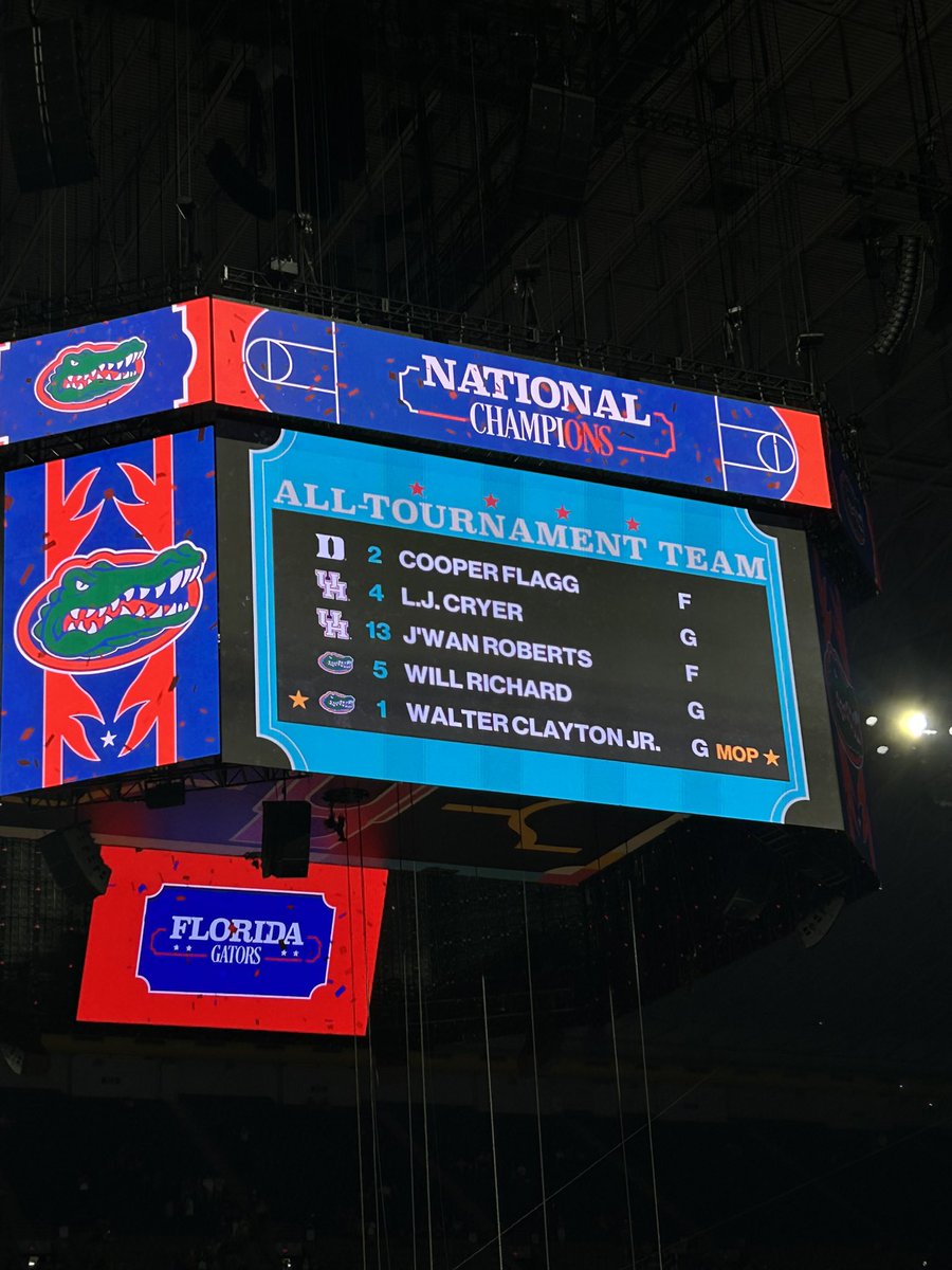 Two of our guys named to the All-Tournament team! Congrats to <a href="/willrxch/">Will Richard</a> and <a href="/w1clayton/">Walter Clayton Jr . 🦍</a>! Walter was named Most Outstanding Player!