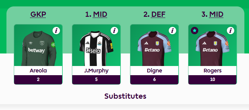 FPL_AUS's tweet photo. @fplplannerau I feel ya! Here are my GW30 and GW31 benches... almost a whole extra GW worth of bench points. https://t.co/eGaUJ1qawr