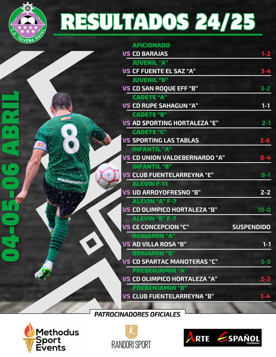 CD TRIVEMA Naval tweet media