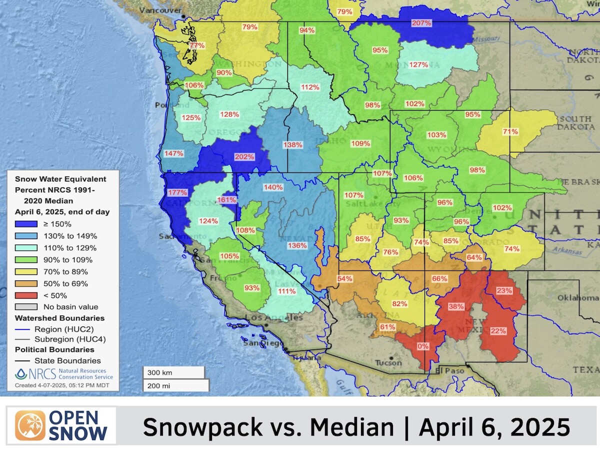Snowpack update for the Western US.

Blue is well above normal, green and yellow are near to below normal, and red is well below normal.