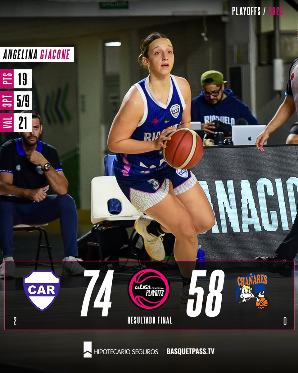 LFBArgentina's tweet photo. ✅ ¡@RiachueloClub es el último finalista de la Conferencia Norte! https://t.co/p0z9mrjleT