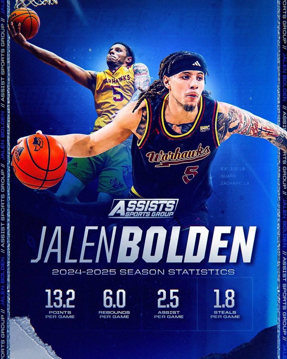 Jalen Bolden is in portal after a strong year with Louisiana Monroe. 6’5 athletic wing, tough lockdown perimeter defender, scores variety of ways-3 level scorer.

13.2 PPG 
6.0 RPG 
2.5 APG 
1.8 SPG

Offers: Murray St, G Mason, Rice, Sam Houston St, Texas St, Norfolk St.