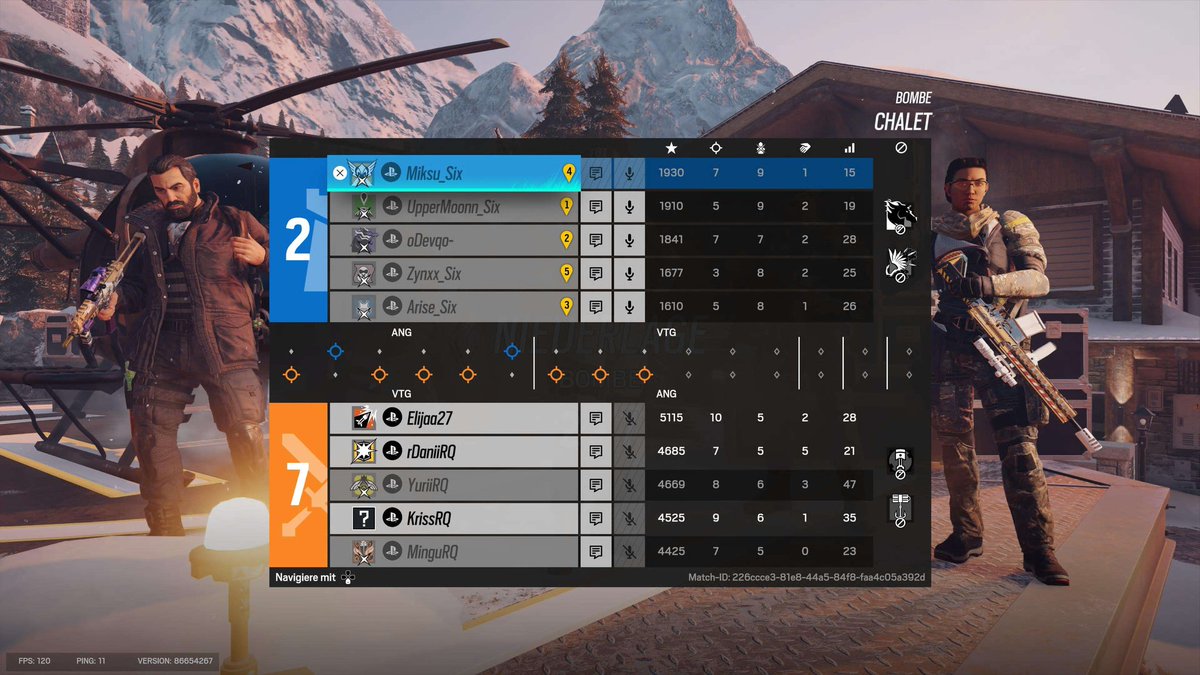 After 2 losses in a Row  a victory for fox reqlay
🏆 #unxleague
🆚️ #teamsix
🕰21.00 CET
⚙️ 2-0

MVP 💎 RDaniiRQ @DaniiCuhh23 (19/10/0) (1.9KD) 

Line up
💎rDaniiRQ @DaniiCuhh23 
KrissRQ <a href="/KrissBullys/">christiannB4W</a> 
Elijaa27 <a href="/Elijaah10/">Elijah</a> 
YuriiRQ 
MinguRQ 

#GG #GOFOX #GOREQLAY #UNXLEAGUE