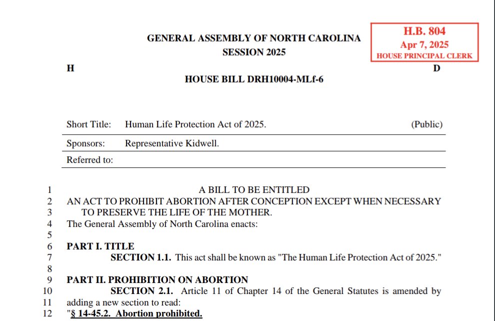 🚨 North Carolina Republicans just introduced HB 804, which completely bans abortions after conception — with no exceptions for rape/incest and includes a minimum $100,000 fine for seeking reproductive health care.