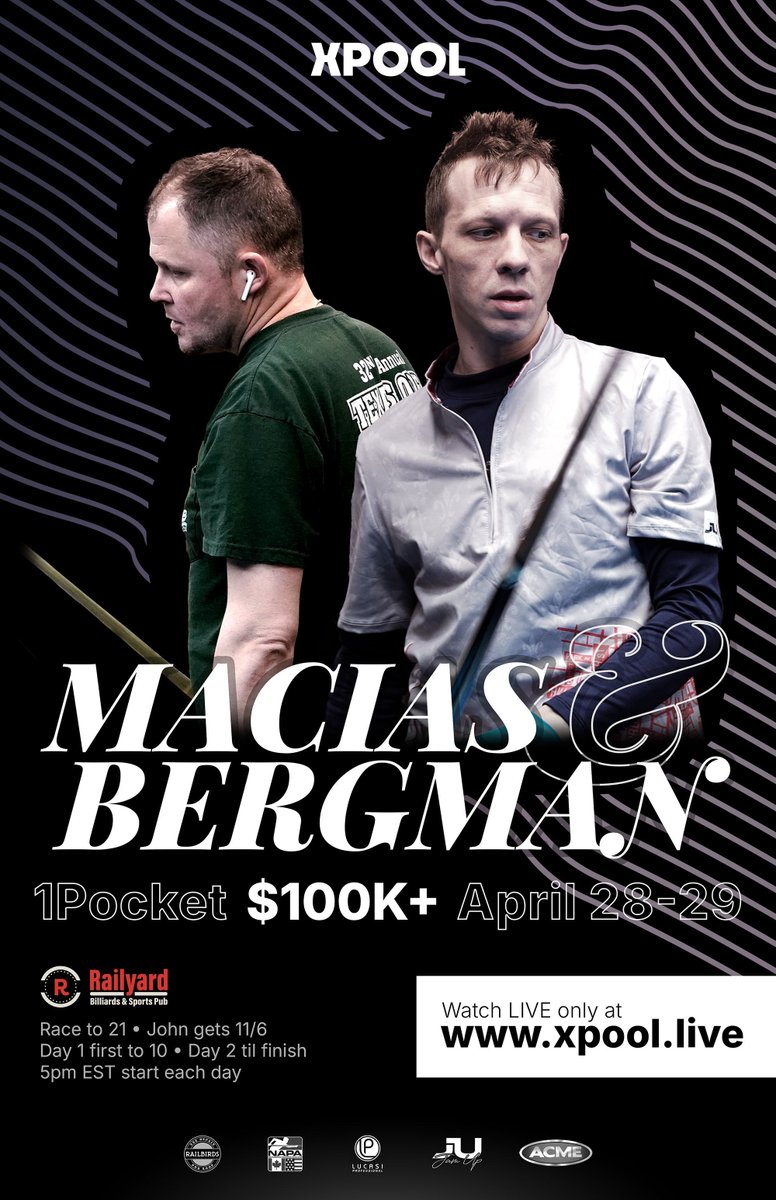 xpoolsports's tweet image. Justin Bergman. John Macias. 1 Pocket 11/6 race to 21 for over $100k 😲 
This April 28th-29th on xpool.live #billiards #pool #onePocket