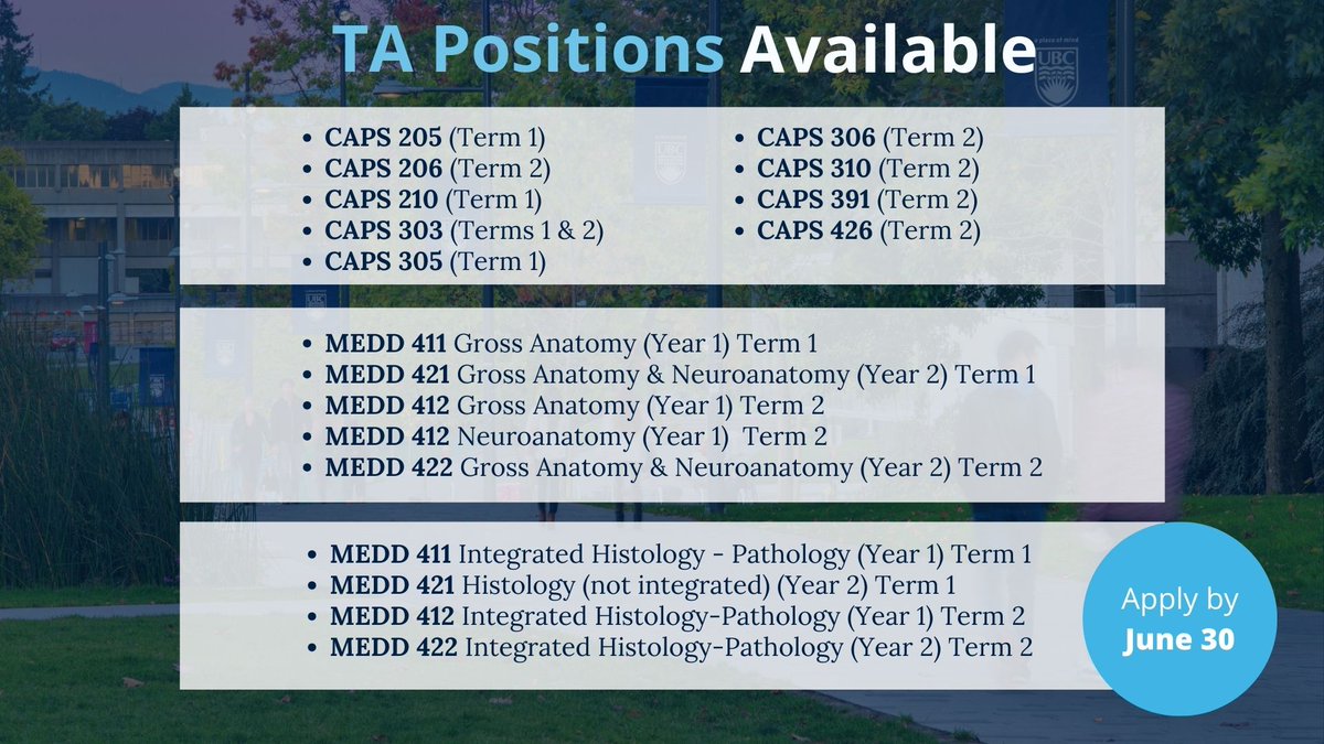 📢Attn: Grad Student📢

Teaching Assistant positions are now open for the 2025 Winter Session🌟

Learn more and apply: cps.med.ubc.ca/careers-2/
