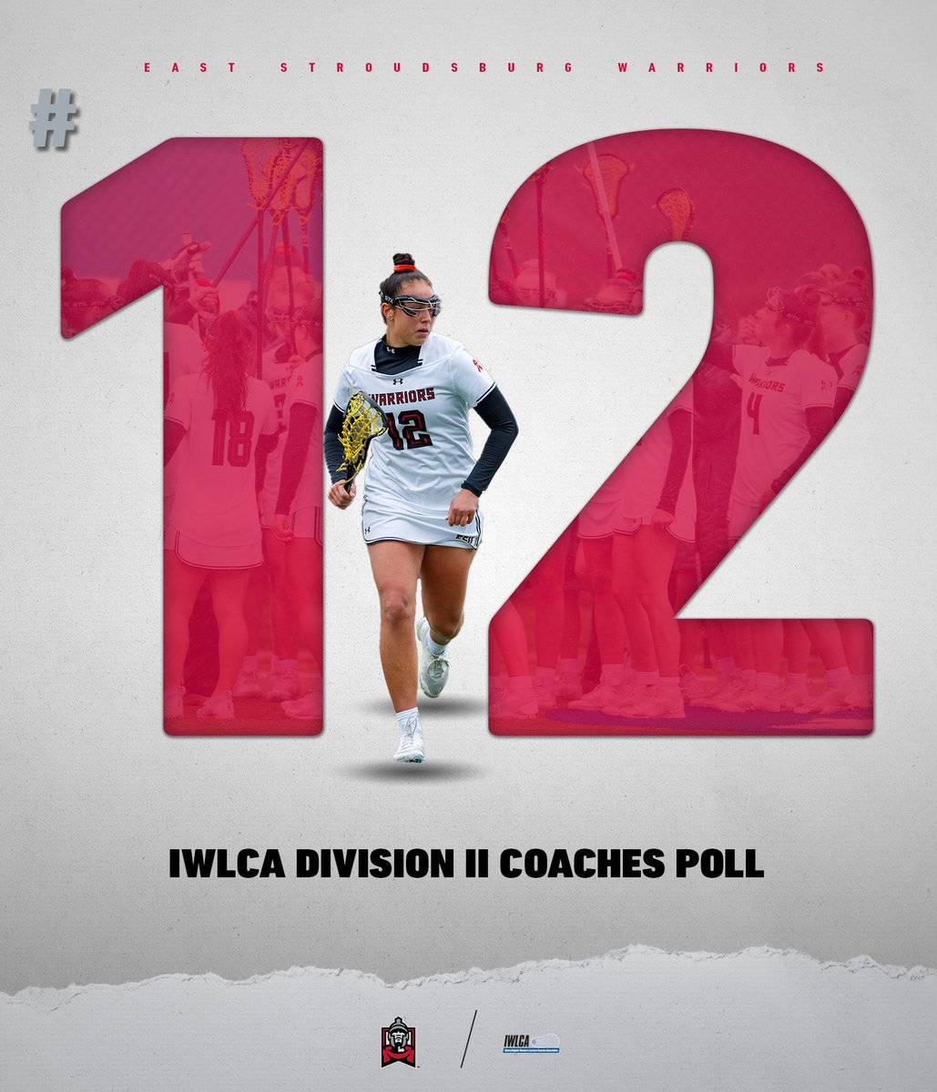 𝐇𝐨𝐥𝐝𝐢𝐧𝐠 𝐈𝐭 𝐃𝐨𝐰𝐧 𝐀𝐭 𝐍𝐨.𝟏𝟐🥍

The Intercollegiate Women's Lacrosse Coaches Association (IWLCA) announced that ESU Lacrosse is now ranked No. 12 in the latest IWLCA Division II Top 25 poll.

The Warriors return to play next Saturday, April 12th for a home matchup