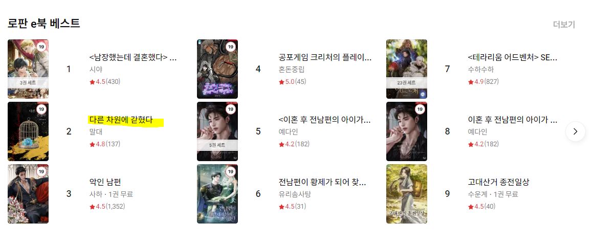 -로판 e북 베스트 2위-
-가상세계로판 베스트 1위-
말대 작가님의 <다른 차원에 갇혔다>

#판타지물 #차원이동 #갑을관계 #고수위
인외 남주의 무서운 집착을
▼▼지금 바로 리디북스에서 만나보세요!!
ridibooks.com/books/793021896