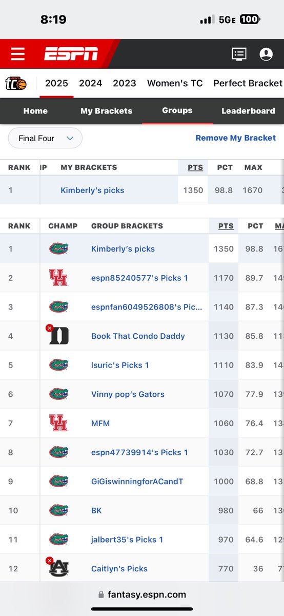 Ok!! I better do this before the game!! It’s been fun NOT knowing what I was doing!!! Thinking I got a career in this stuff. 🤣
Worse case I finish 2nd 🏆<a href="/BrianGayPGA/">Brian Gay</a> Go Gators🧡💙🐊
<a href="/UF/">FLORIDA</a> <a href="/MarchMadnessMBB/">NCAA March Madness</a>