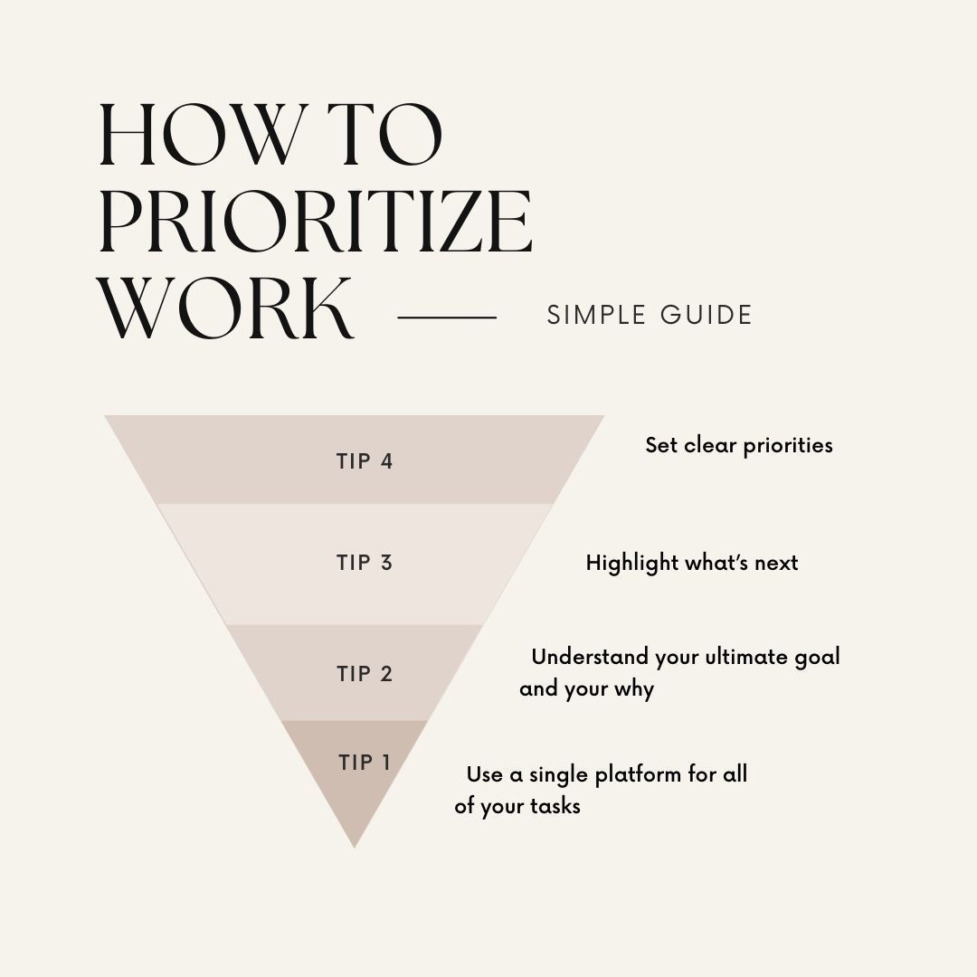 UpliftDirection's tweet image. #WorkPrioritization #TimeManagement #ProductivityHacks #TaskManagement #PrioritizeTasks #WorkSmart #EfficiencyAtWork #ProductivityTips #FocusOnWhatMatters #WorkFlow #GoalSetting #TaskPrioritization #WorkEfficiency #ManageYourTime #GetThingsDone