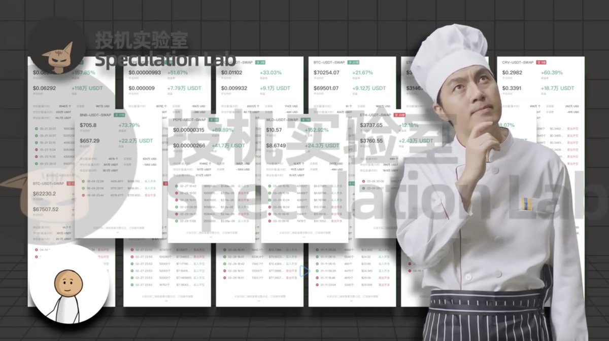 Bit浪浪的策略值得看六遍，他把几千块做到了4000万，长期实盘排行榜第一名，那天他说他的交易系统到了一个全新的台阶，感觉自己强的可怕，然后就退网了🥲😂  他之前经常直播，交易逻辑非常清晰，甚至2024 年五月份之后比特币的垃圾行情他的账户都没有受到影响～ 而且还在七 ...