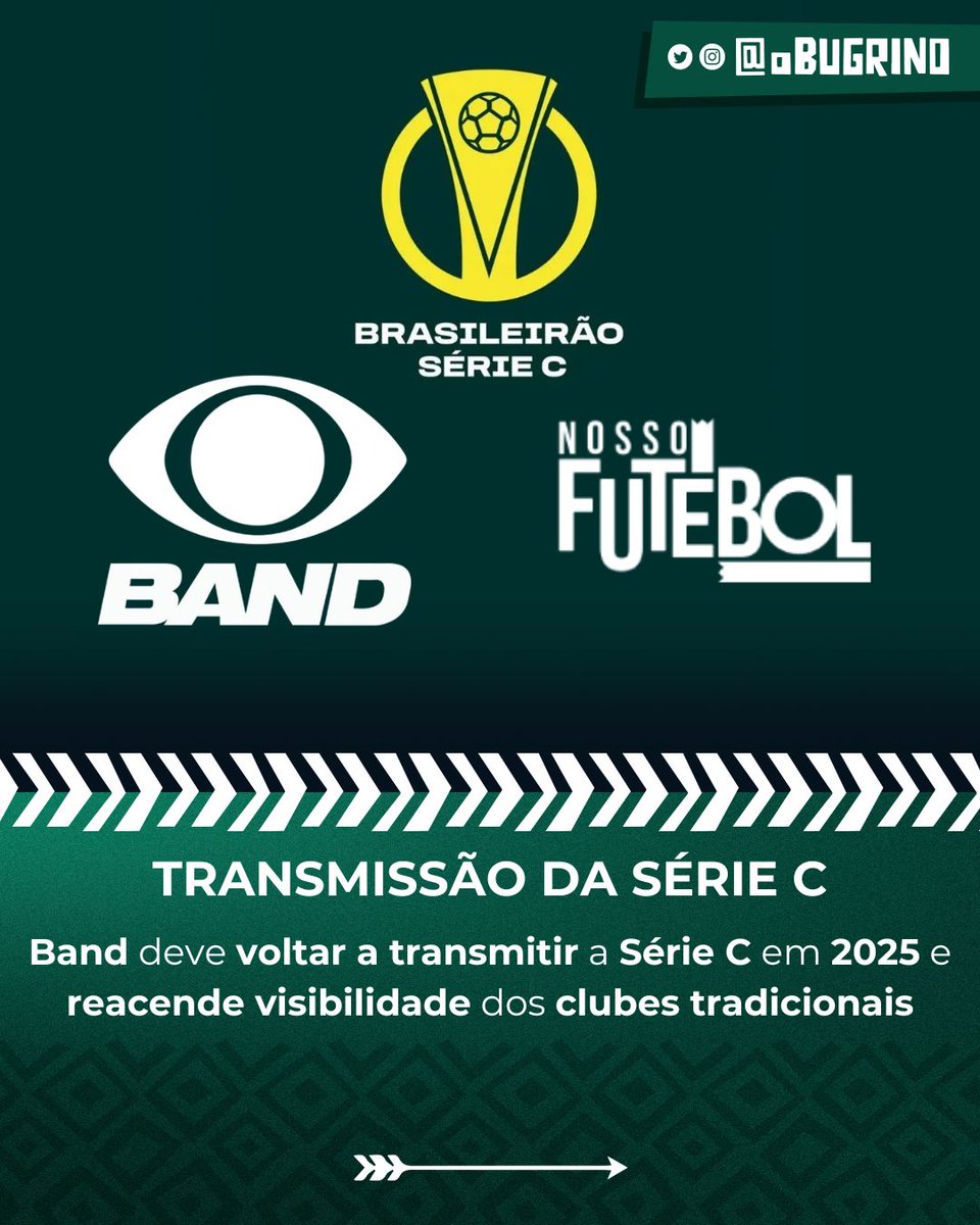 0bugrino's tweet image. 📺 A Band pode voltar a transmitir a Série C em 2025, segundo a @folha .

Hoje, os direitos são do canal Nosso Futebol. Parceria à vista ou nova disputa? 👀

📰 Gabriel Vaquer | Folha de S.Paulo

#SérieC2025 #BandEsportes #NossoFutebol