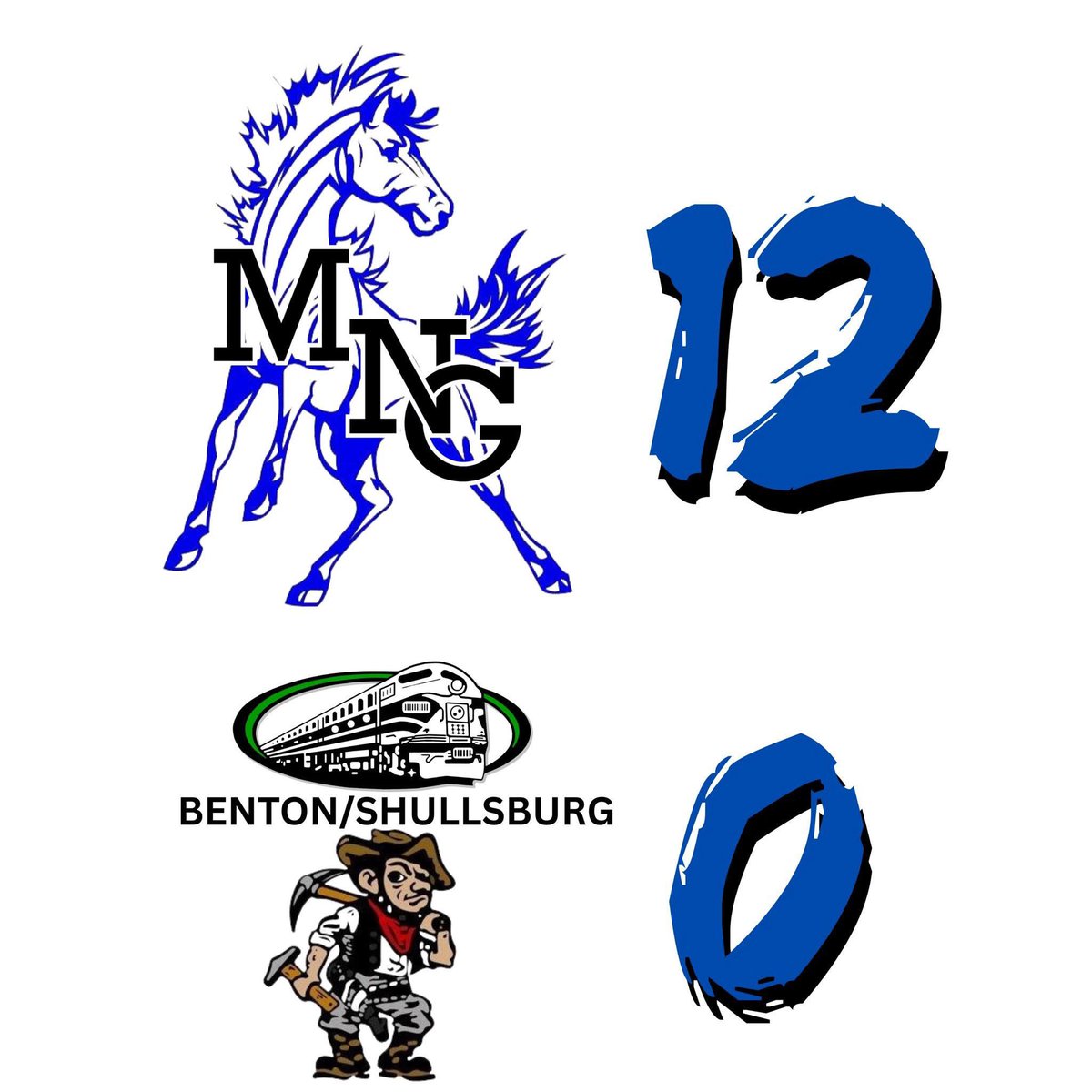 Monticello/New Glarus Softball (@mngsoftball) on Twitter photo 