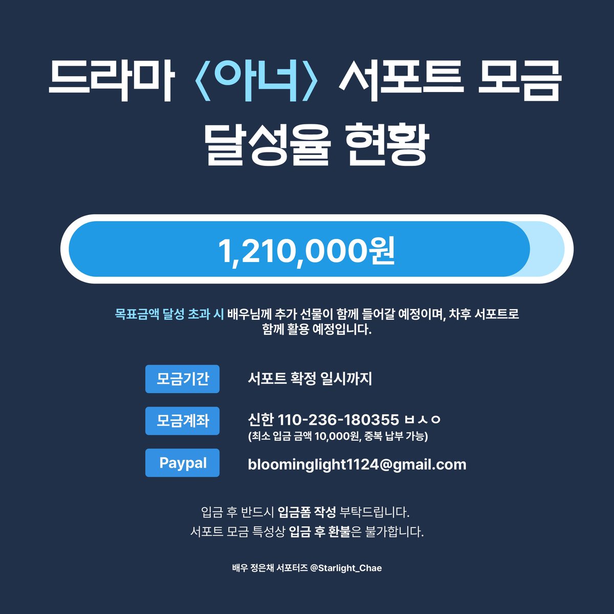 🩵드라마 <아너> 커피차 서포트 모금 달성율🩵

🩵4월 8일 기준 93% 달성🩵

모금 기간 : 서포트 확정 일시까지(별도 공지)
모금 계좌 및 Paypal : 사진 참고
입금폼 : forms.gle/BxGi6Y63V6tRfC…

#정은채 #jungeunchae