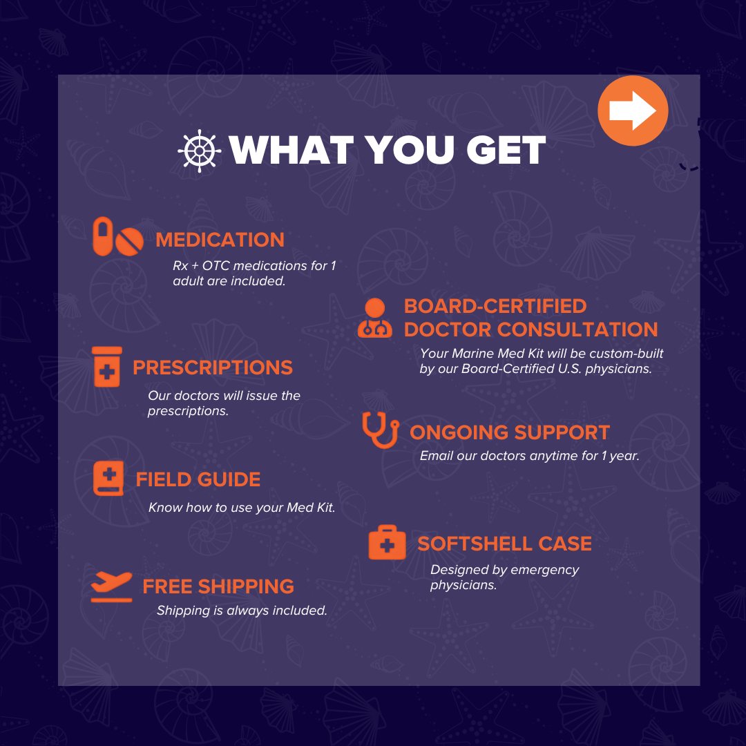 Duration Health tweet media