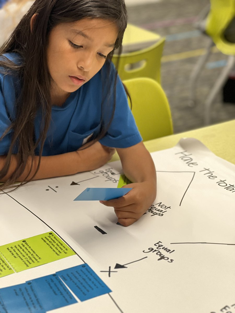 Melanie Gonzales (@mrsgonzales_ge) on Twitter photo Using our problem solving flowcharts to guide our thinking and choose the operation. Before we can dive into the numbers, we have to understand the details and determine the action in the problem. <a href="/HumbleISD_GE/">Groves Elementary</a> <a href="/MrsHudson_GE/">Mrs. Hudson</a> <a href="/HumbleElemMath/">Humble ISD Elementary Math</a> Using our problem solving flowcharts to guide our thinking and choose the operation. Before we can dive into the numbers, we have to understand the details and determine the action in the problem. <a href="/HumbleISD_GE/">Groves Elementary</a> <a href="/MrsHudson_GE/">Mrs. Hudson</a> <a href="/HumbleElemMath/">Humble ISD Elementary Math</a>