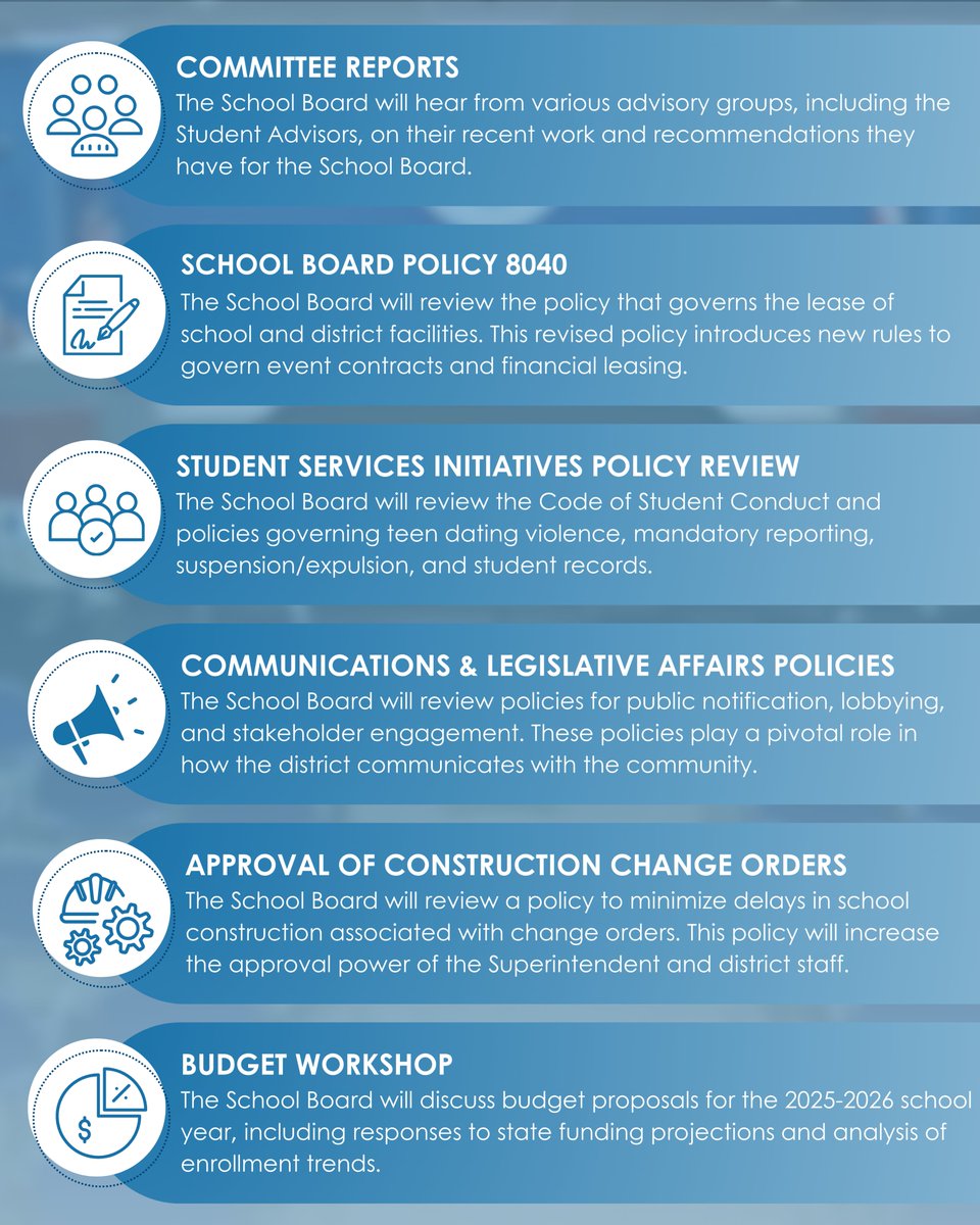 Here is a look at what the School Board will be discussing at the April 8 workshop. Share your voice!