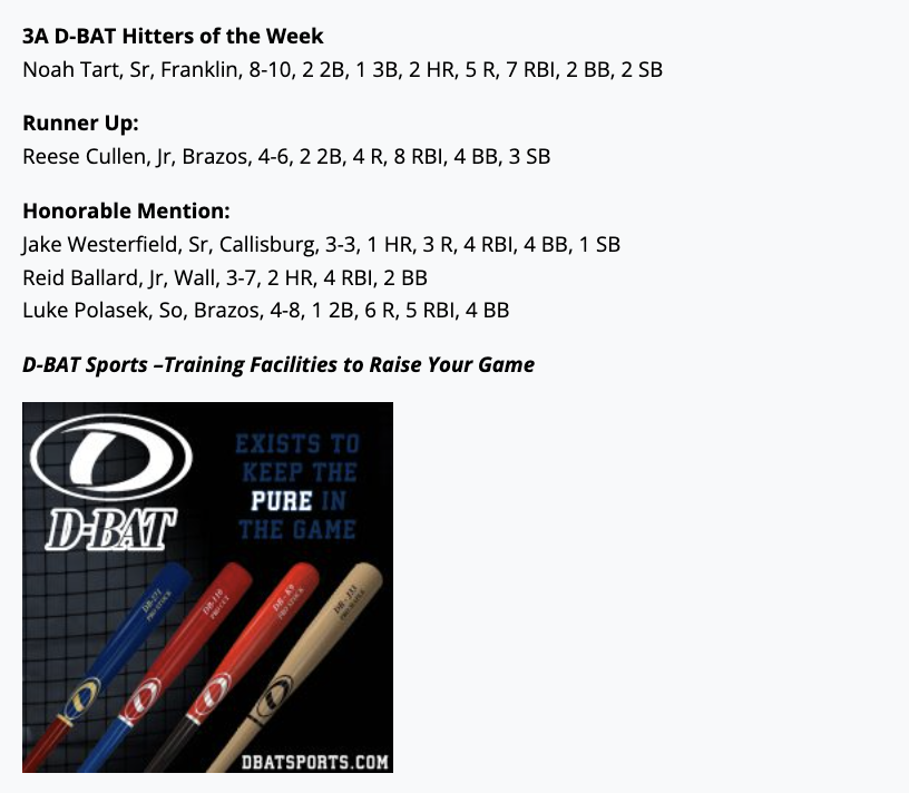 3ATxHsBaseball's tweet photo. The 3A D-BAT Hitters of the Week - March 25 @DBATSPORTS 

@TartNoah @ReeseCullen2026 @westerfield32 @Rtballard4 @LukePolasek12 

https://t.co/td68HZbUgl https://t.co/JQ5gYYXm1I