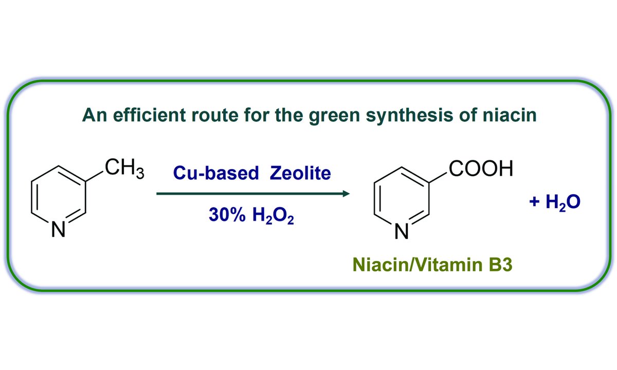 Chemical Synthesis tweet media