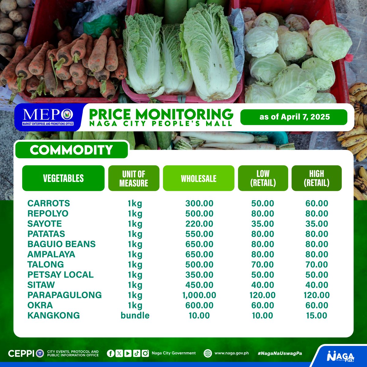 Naga City Government tweet media