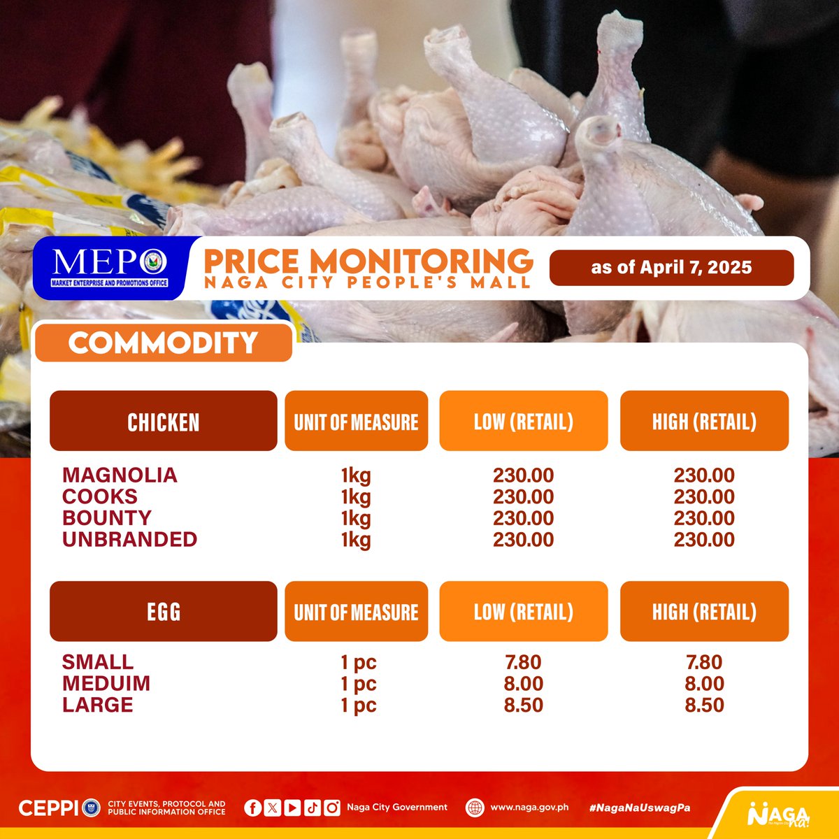 Naga City Government tweet media