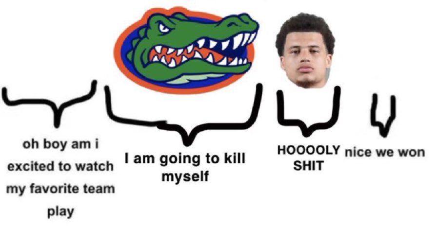 themiamipapi's tweet image. Bookmark this tweet. Second half domination loading.