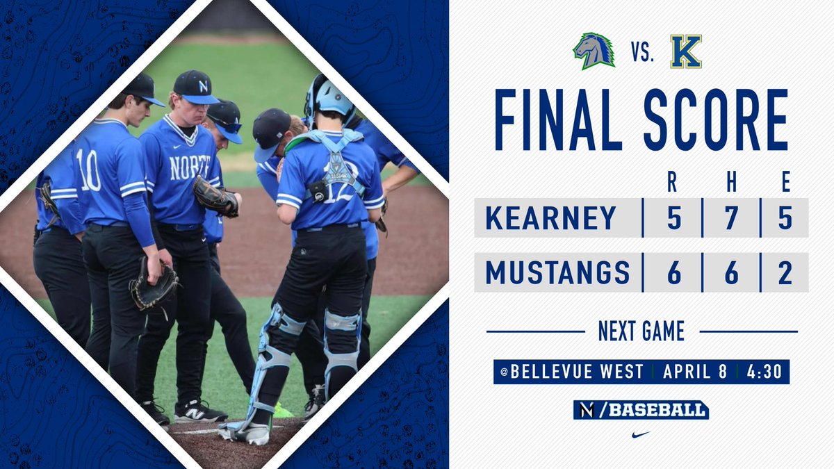 MN 6
Kearney 5

WP Johnson 5IP 3H 1R 1BB 6K
SV Driffill 

Fleck - 2H 1R 1BB 2SB
Buresh - 2H 1R 1RBI 
Phillips 1H 1R 1RBI 
Berge 1H 2R 1RBI 

<a href="/MNHSActivities/">MNHS Activities</a>