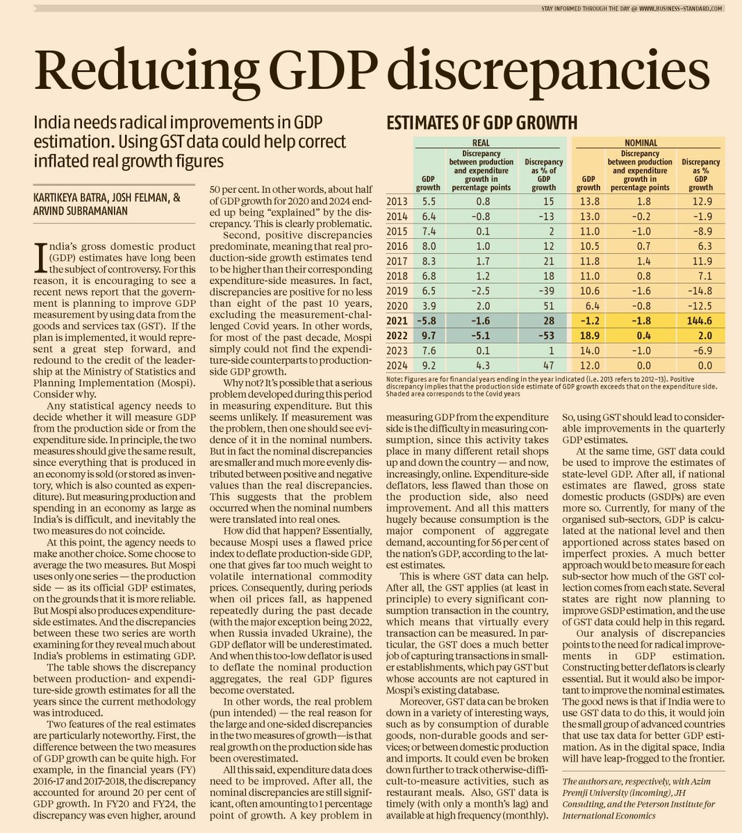 Arvind Subramanian (@arvindsubraman) on Twitter photo A piece by <a href="/KartikeyaBatra/">Kartikeya (कार्तिकेय)</a> <a href="/FelmanJosh/">josh felman</a> and me in <a href="/bsindia/">Business Standard</a> on discrepancies between production and expenditure estimates of GDP growth in India, their implications and the commendable effort to use GST data to improve GDP estimation: business-standard.com/opinion/column… A piece by <a href="/KartikeyaBatra/">Kartikeya (कार्तिकेय)</a> <a href="/FelmanJosh/">josh felman</a> and me in <a href="/bsindia/">Business Standard</a> on discrepancies between production and expenditure estimates of GDP growth in India, their implications and the commendable effort to use GST data to improve GDP estimation: business-standard.com/opinion/column…