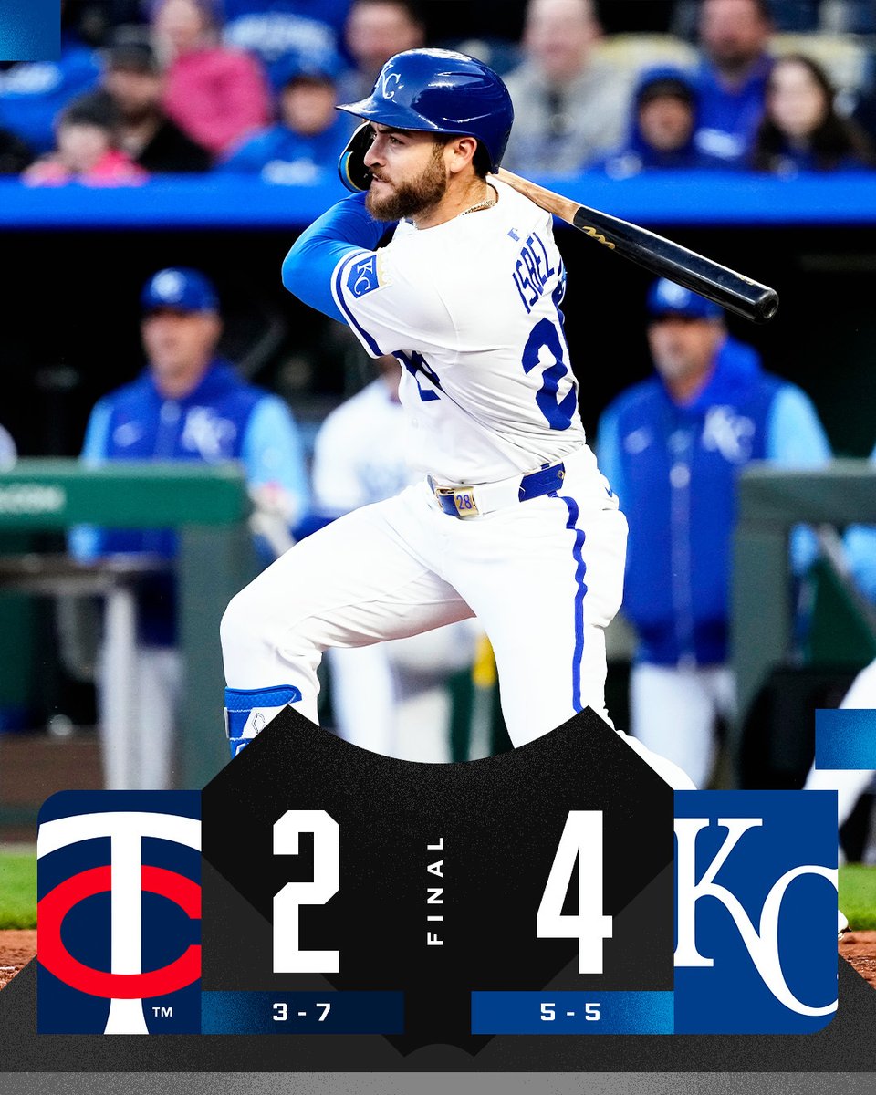 MLB's tweet image. Kyle Isbel collects 3 hits including a homer for the victorious @Royals.