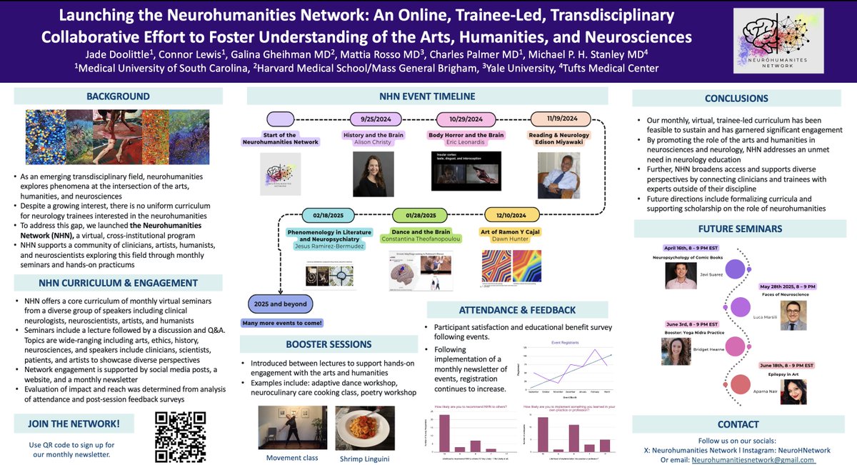 Neurohumanities Network (@neurohnetwork) on Twitter photo Did you miss our #AANAM poster?
📕 We were so happy to share our experience from 1 YEAR of the Neurohumanities Network
🖼️ Here's wonderful poster from <a href="/jade_doolittle/">Jade Doolittle, MS, MD</a>
🥂 Here's to another year of Neurohumanities!
#NHPromenade #AANHumanities @nsanar <a href="/acostalmd/">Leah Acosta, MD, MPH, FAAN</a> Did you miss our #AANAM poster?
📕 We were so happy to share our experience from 1 YEAR of the Neurohumanities Network
🖼️ Here's wonderful poster from <a href="/jade_doolittle/">Jade Doolittle, MS, MD</a>
🥂 Here's to another year of Neurohumanities!
#NHPromenade #AANHumanities @nsanar <a href="/acostalmd/">Leah Acosta, MD, MPH, FAAN</a>