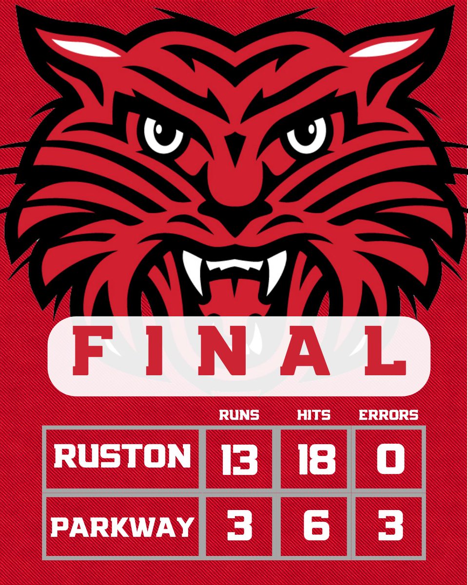 Ruston Baseball (@rustonbaseball) on Twitter photo 