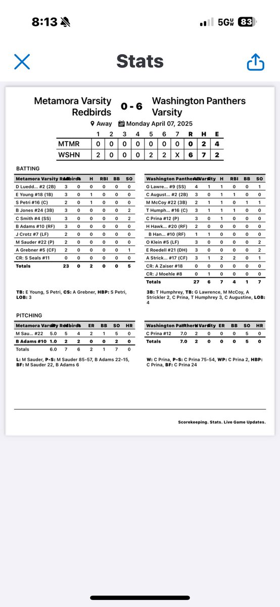 MTHS Baseball (@mths_baseball) on Twitter photo 