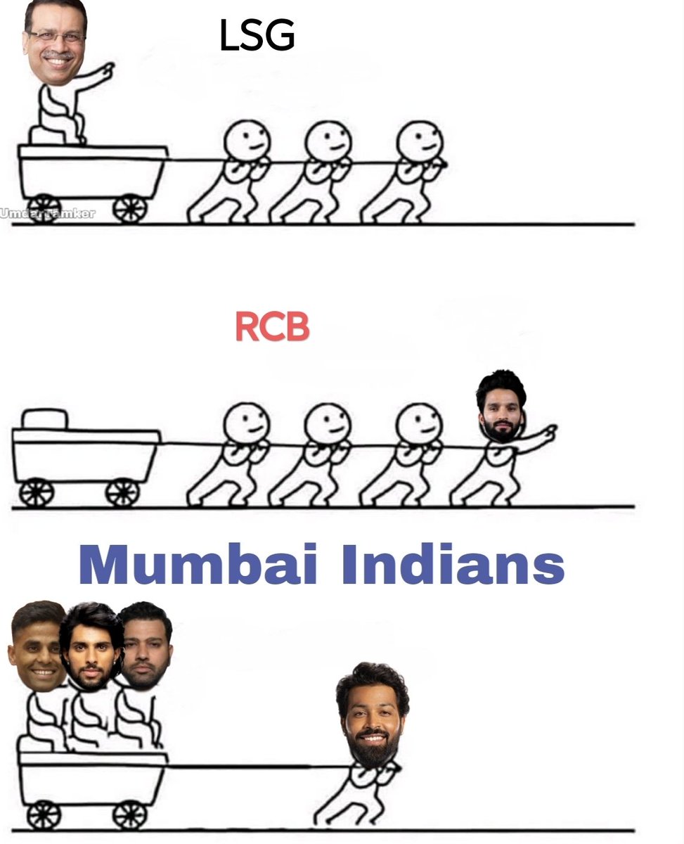 UmdarTamker's tweet image. Hardik Pandya In Mumbai Indians 🥲