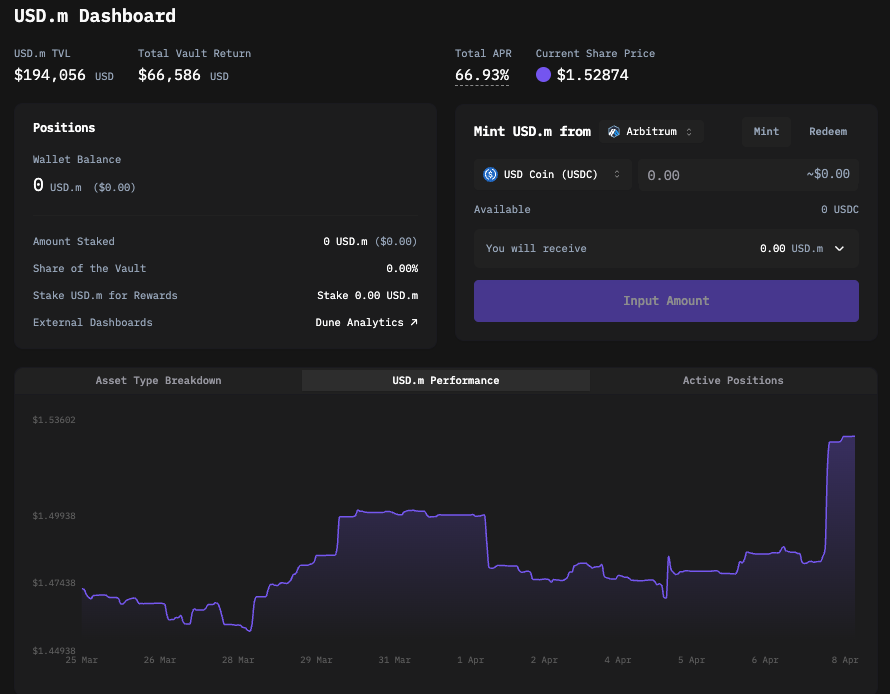 UniDex Exchange (🌋,🌋) tweet media