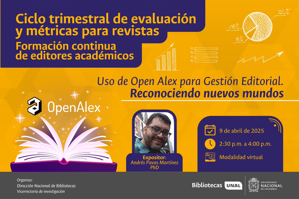¡Sigue el Ciclo de Métricas y Evaluación!
Charla: “Uso de Open Alex para gestión editorial. Reconociendo nuevos mundos”
Con el prof. Andrés Pavas Martínez
Mié. 9 de abril | 2:30 – 4:00 p.m.
Meet: bit.ly/42lpr4c

#CienciaAbierta #Bibliometría #GestiónEditorial #OpenAlex