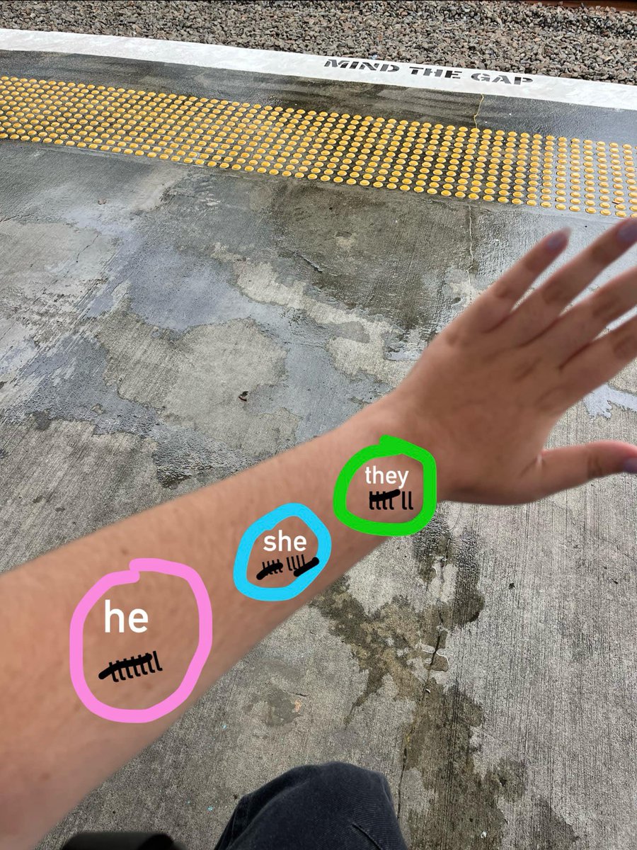 visual depiction of the pronouns bodycount tattoo my ex had in my dream, which was revealed to me in a tweet about a summer 2027 reading series