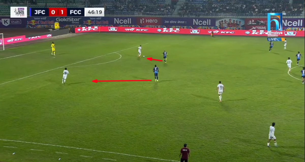 npkorneev's tweet photo. Chitwan fielded the same lineup and system as in their previous two matches. Employing their trademark 4-1-4-1, they controlled the first half, leveraging midfield dominance to shift toward a shorter passing game compared to their earlier outings. Their primary focus was to locate Torric Jerbin (#19), a task made straightforward by Jhapa’s defensive setup. Jhapa, defending in a 4-2-3-1 during the first half, allowed Chitwan’s center-backs to initiate buildup and connect with one of their midfielders. In the second half, however, the toll of accumulated minutes became evident as Chitwan’s performance waned. Jhapa’s switch to a high-pressing 4-4-2 system disrupted Chitwan’s center-backs, who struggled to build play and find an open midfielder—a weakness Jhapa exploited effectively throughout the second period.