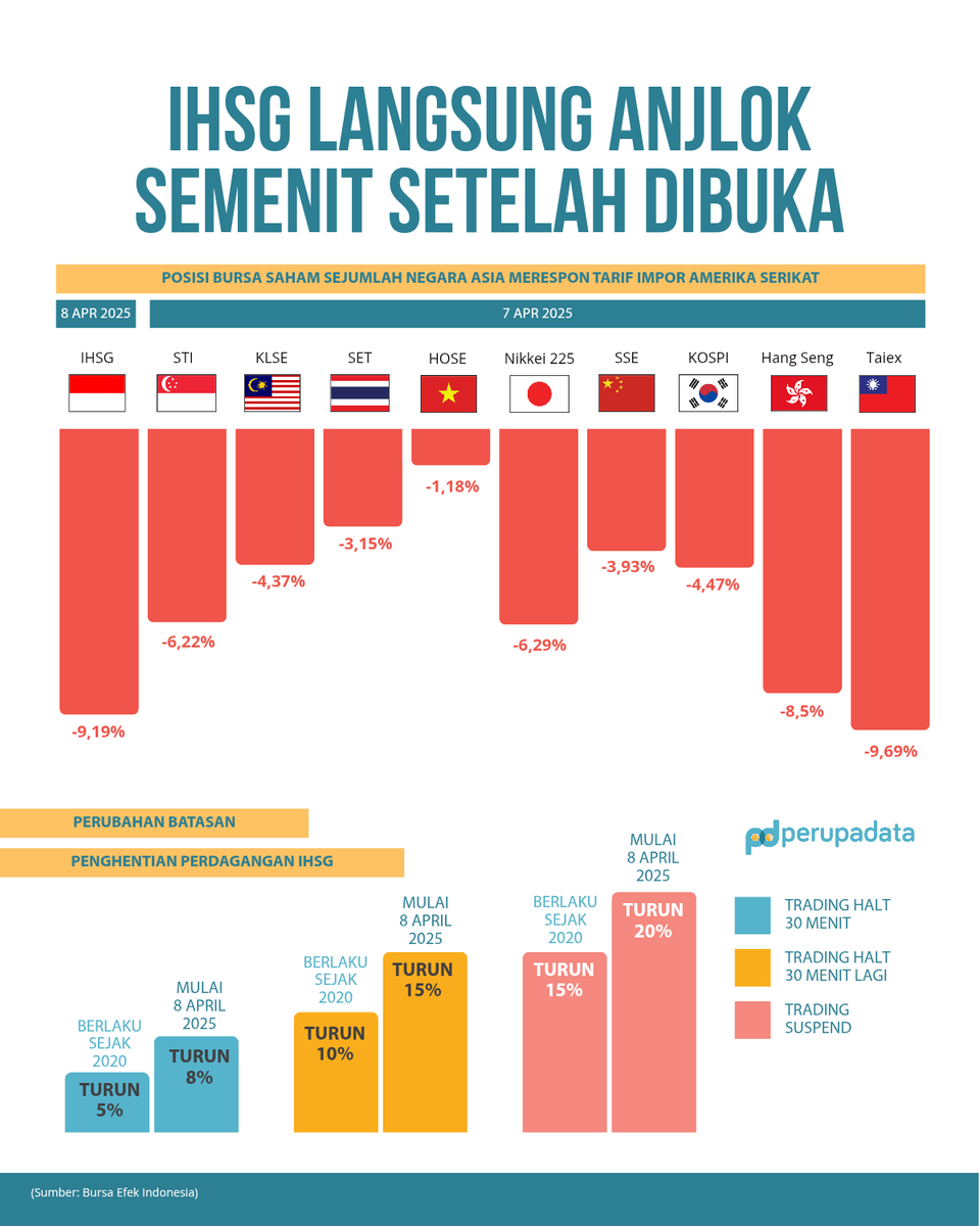 perupadata tweet media