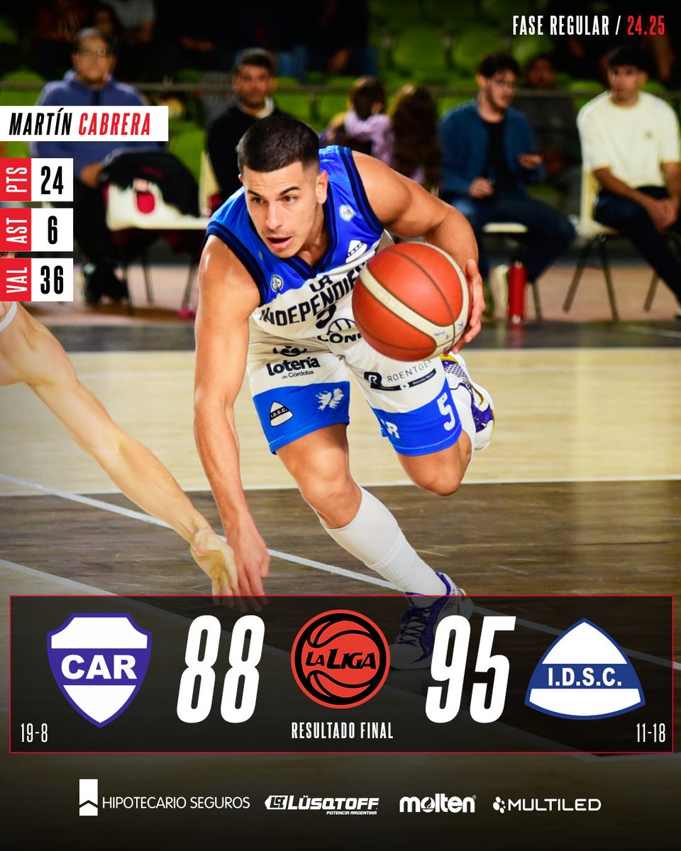 💣 <a href="/sociosidscoliva/">INDEPENDIENTE OLIVA</a> sorprendió en La Rioja y bajó a Riachuelo 

#LaLigaNacional