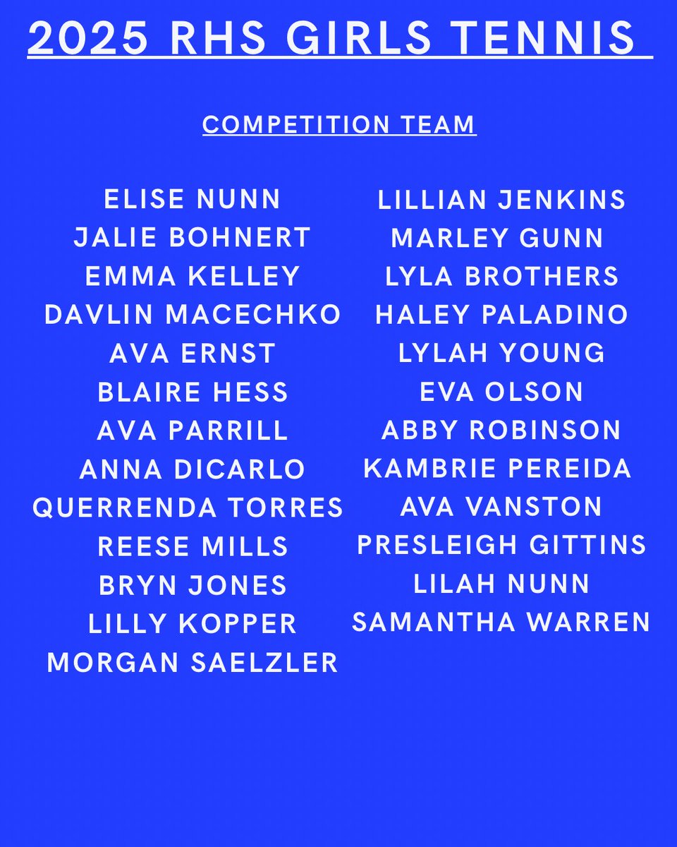 Congratulations to the 2025 Rogers High School Girls and Boys Tennis Team!  Go BLUE!