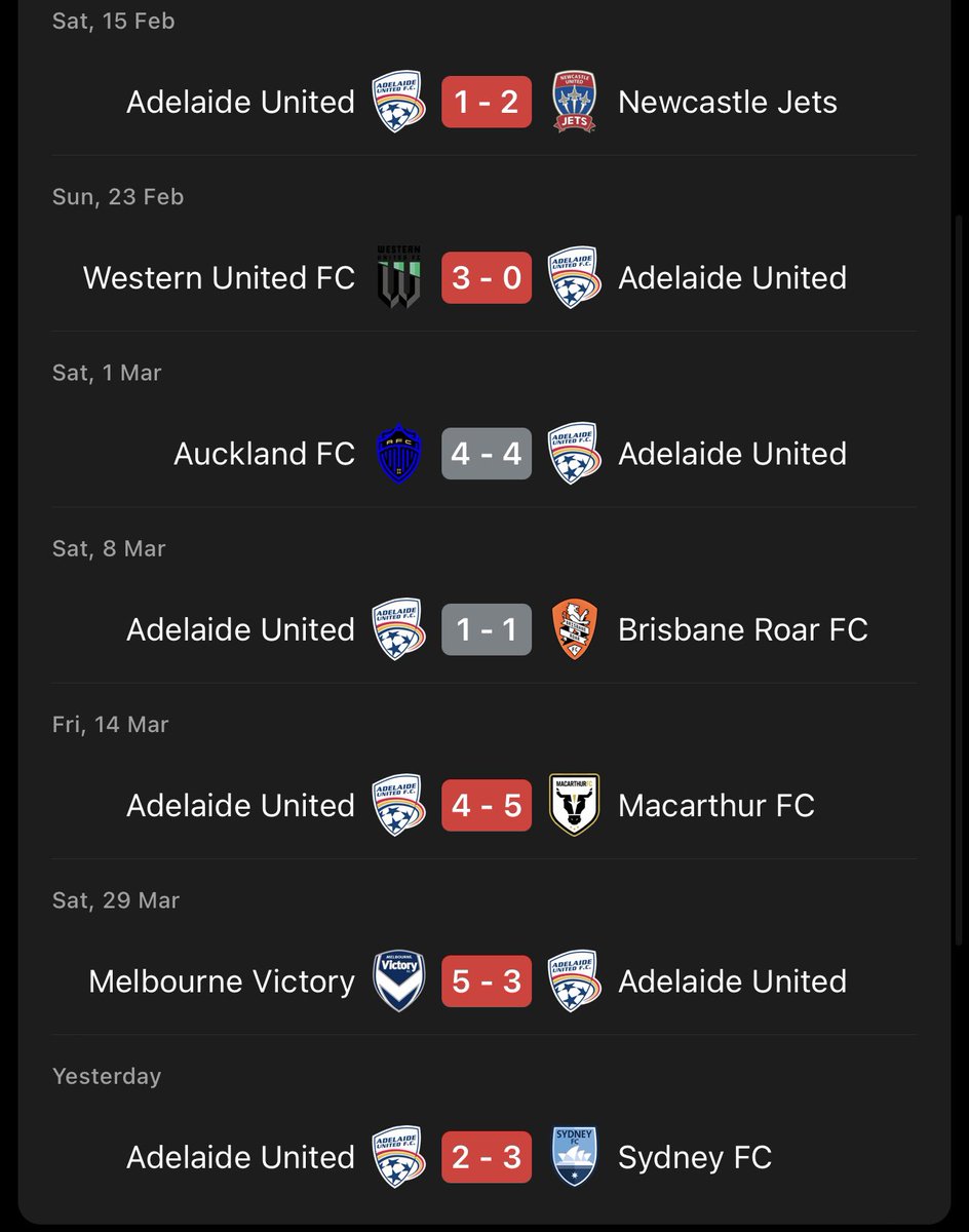 view is nice where we are right now…