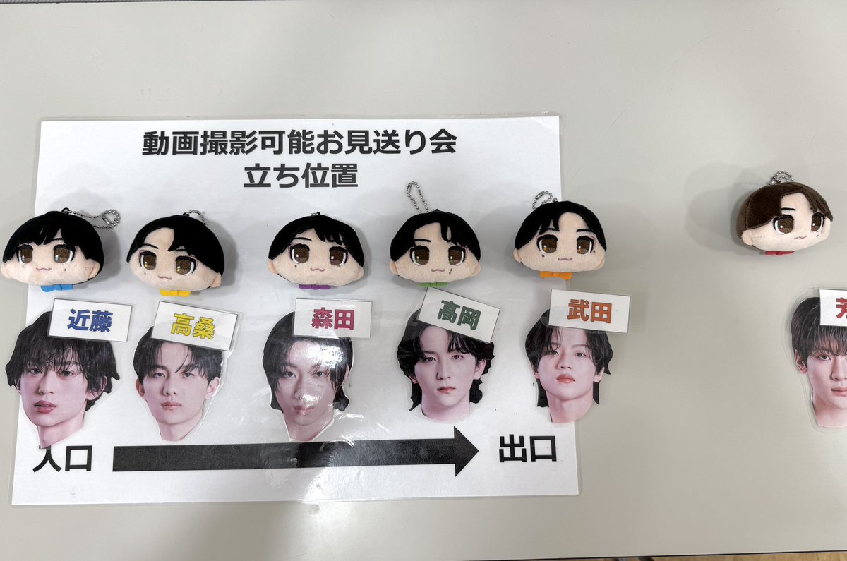 リリイベin埼玉 本日の撮影可能お見送り会の並びは、 「